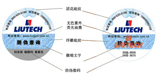 柳州富達(dá)空壓機(jī)配件識別